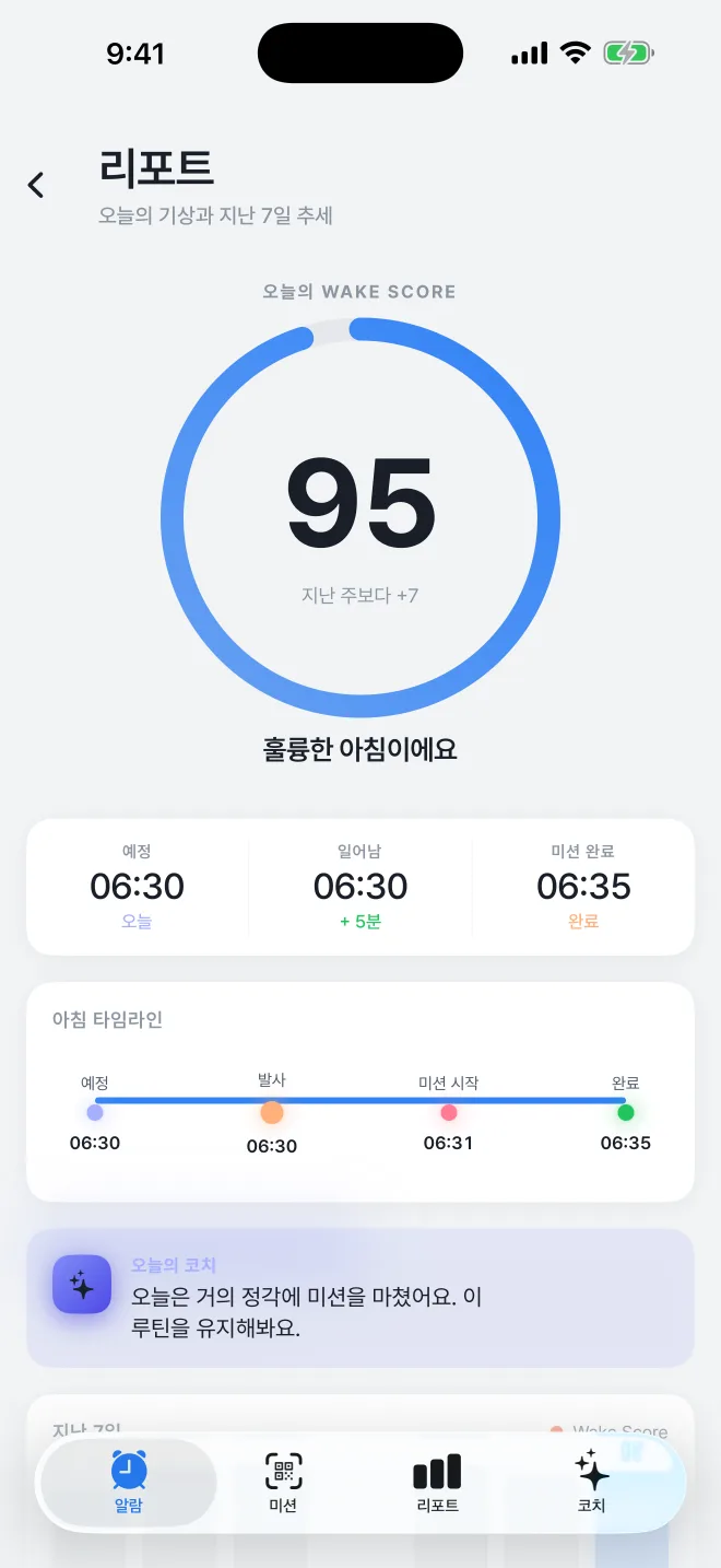 AlarmK Wake Report — last seven mornings
